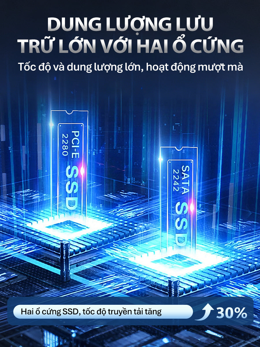 Laptop 2 màn hình 16 & 14 inch cảm ứng Intel Core i7-9850H Windows 11 Pro dành cho doanh nhân Máy mới 100%, chính hãng