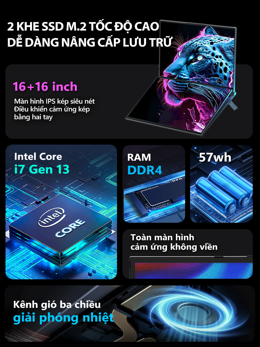 Laptop viamei 16 inch 2 màn hình cảm ứng DS16-PLUS, Intel Core i7-1360P, RAM DDR4, Win 11 Máy mới 100%, chính hãng