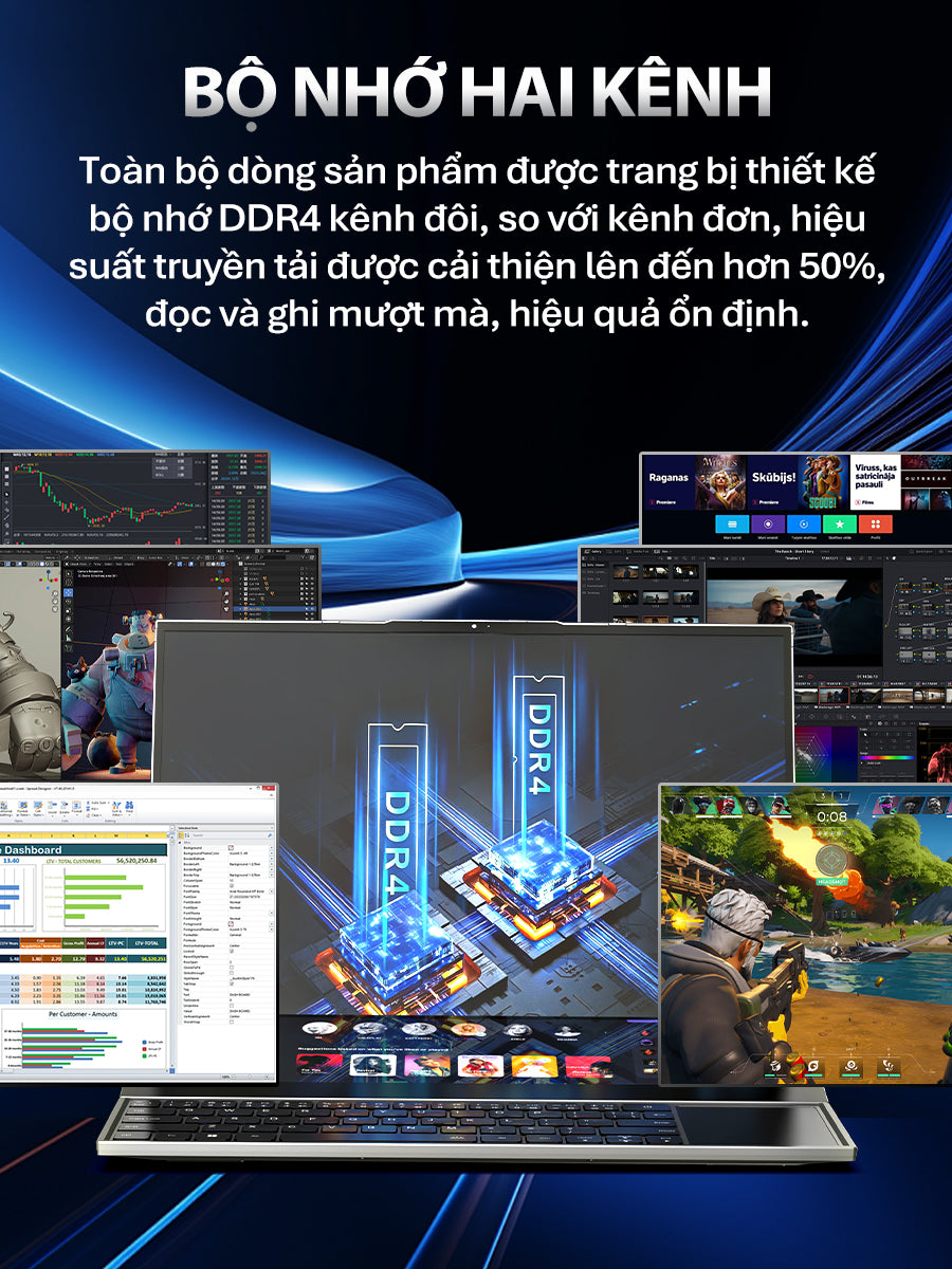 Laptop 2 màn hình 16 & 14 inch cảm ứng Intel Core i7-9850H Windows 11 Pro dành cho doanh nhân Máy mới 100%, chính hãng