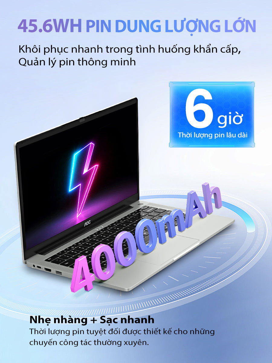 Laptop AOC 14 inch I3-1215U – RAM 16GB, SSD 512GB, thiết kế mỏng nhẹ, phù hợp học tập & văn phòng, bảo hành 1 năm
