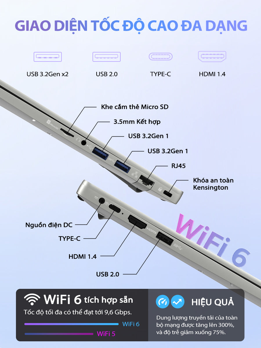 Laptop AOC 14 inch I3-1215U – RAM 16GB, SSD 512GB, thiết kế mỏng nhẹ, phù hợp học tập & văn phòng, bảo hành 1 năm