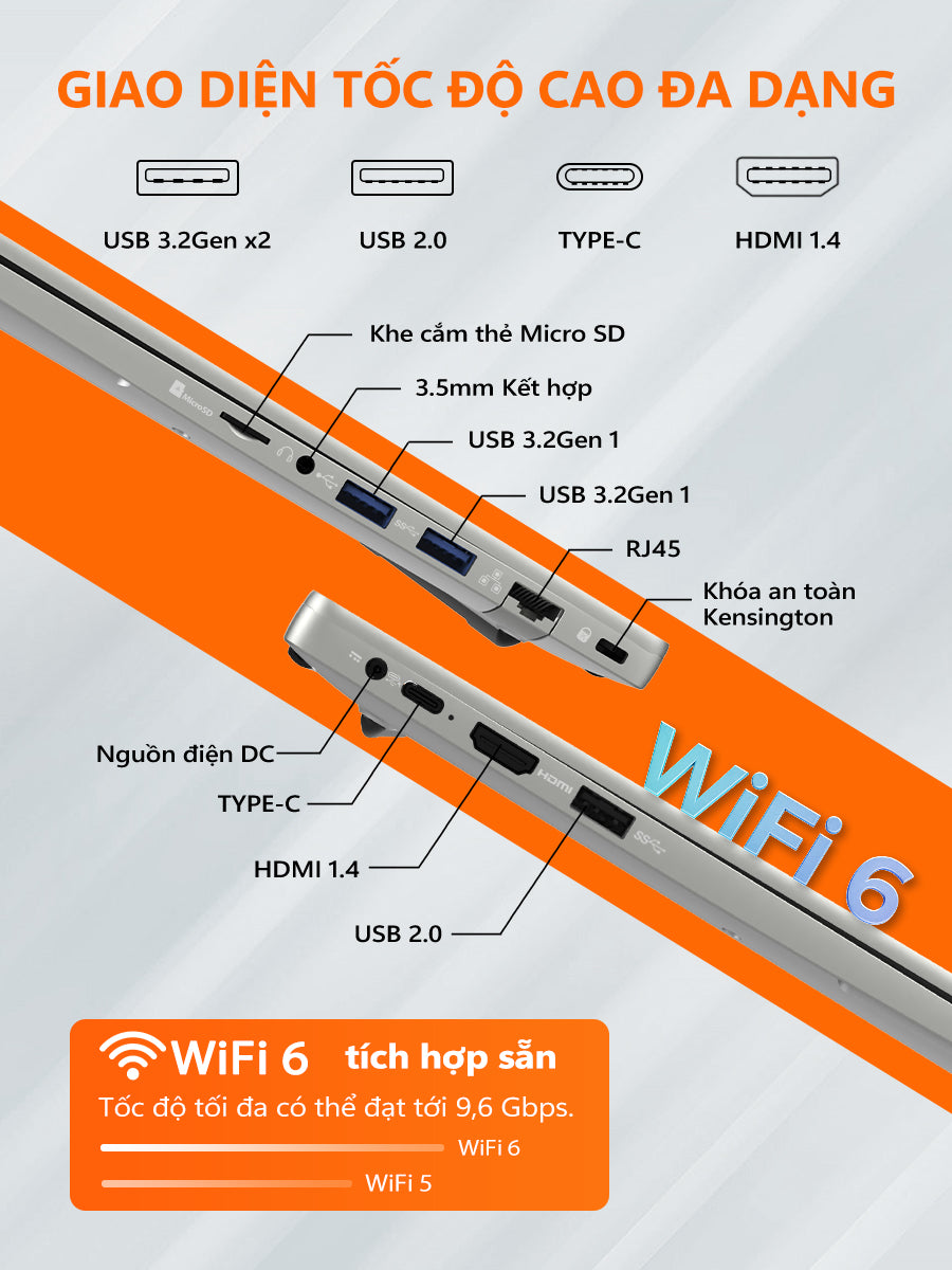 Laptop AOC giá rẻ 15.6 inch R7-7730U RAM 16GB, SSD 512GB mỏng nhẹ cho học tập, văn phòng - BH 1 năm